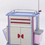 Carro Procedimientos